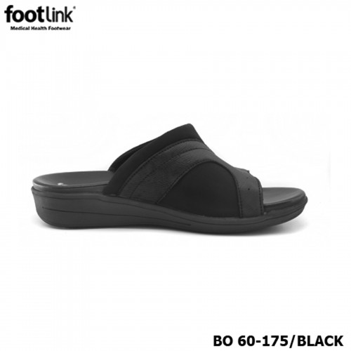 D175 Model BO 60-175 D175 Model BO 60-175